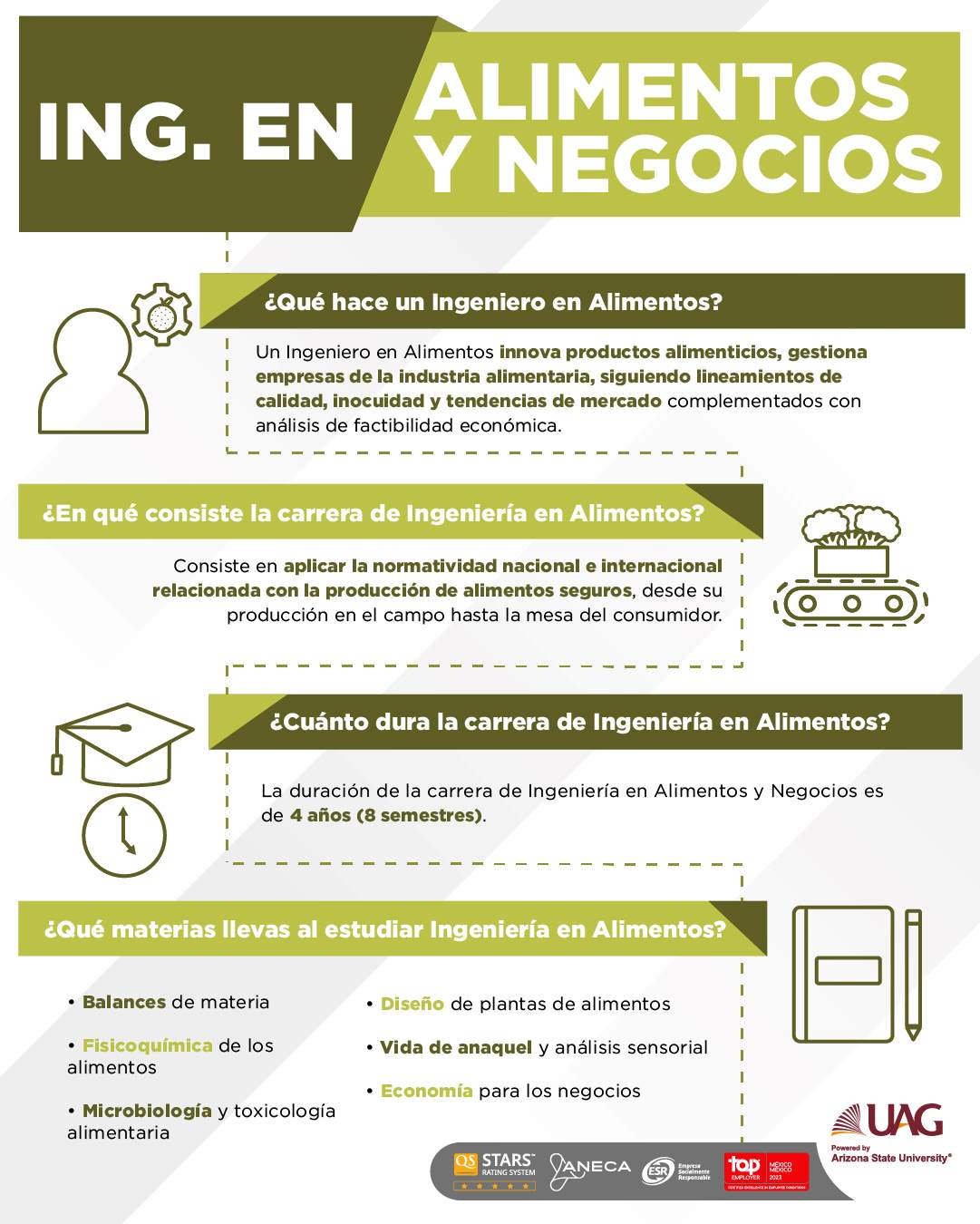 que hace un ingeniero en alimentos