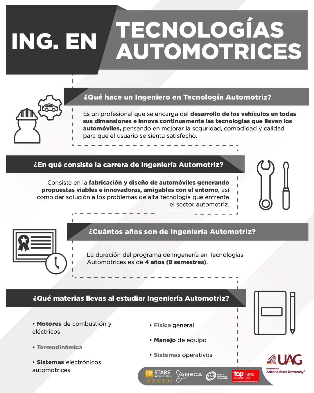 ingenieria automotriz universidades