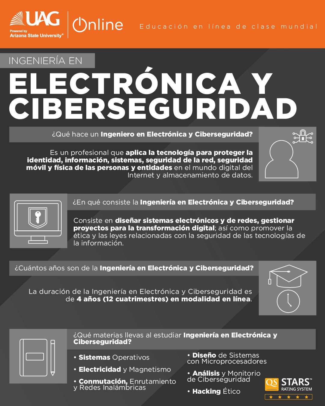 donde estudiar ciberseguridad