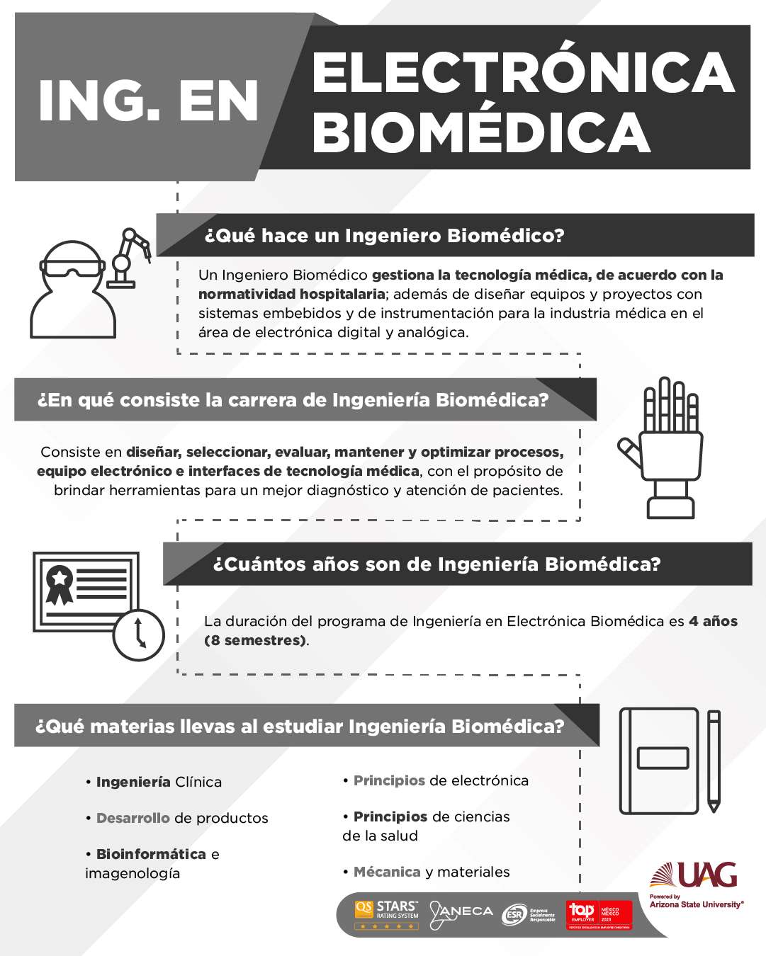 que hace un ingeniero biomedico