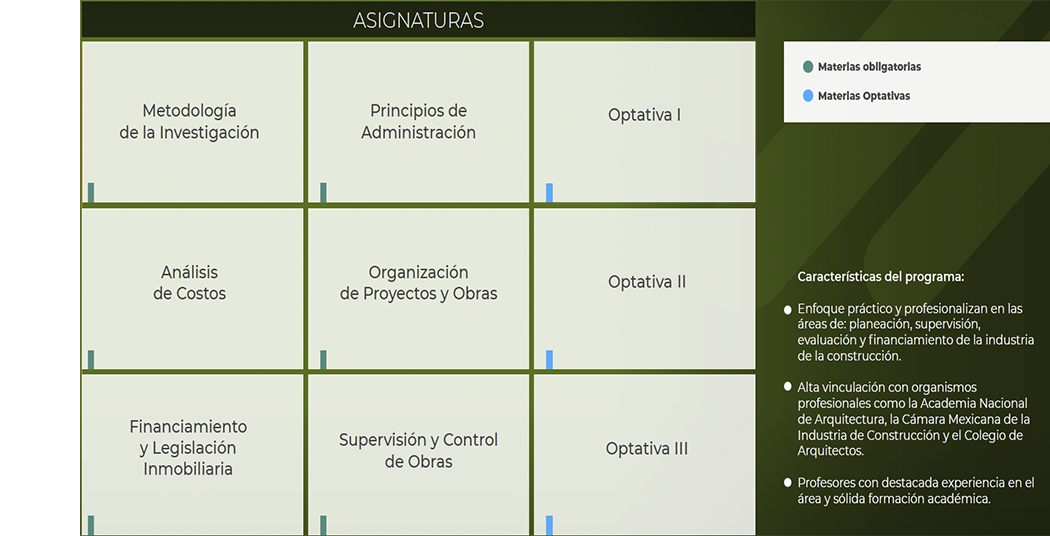 Posgrados Entorno Sostenible