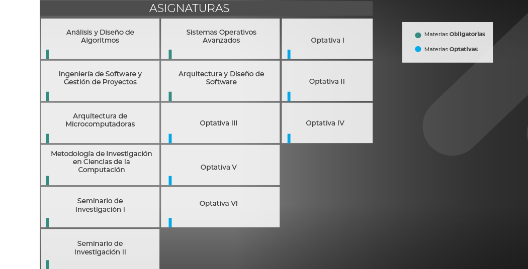 Posgrados Industria 4.0