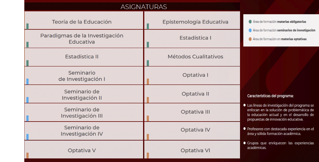 Doctorado en Educación | UAG