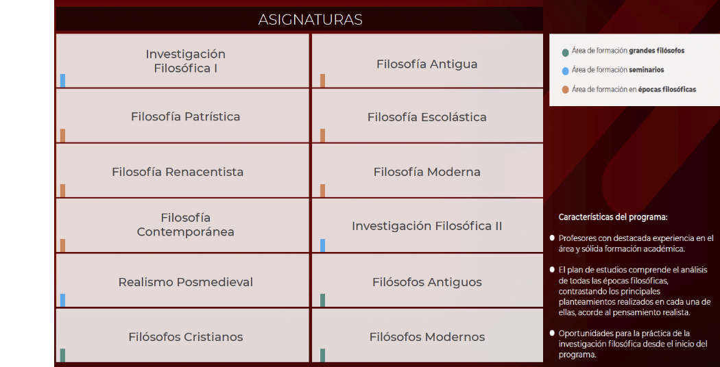 Doctorado en Filosofía | UAG