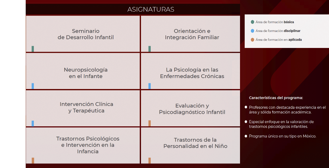 Especialidad en Psicodiagnóstico Infantil