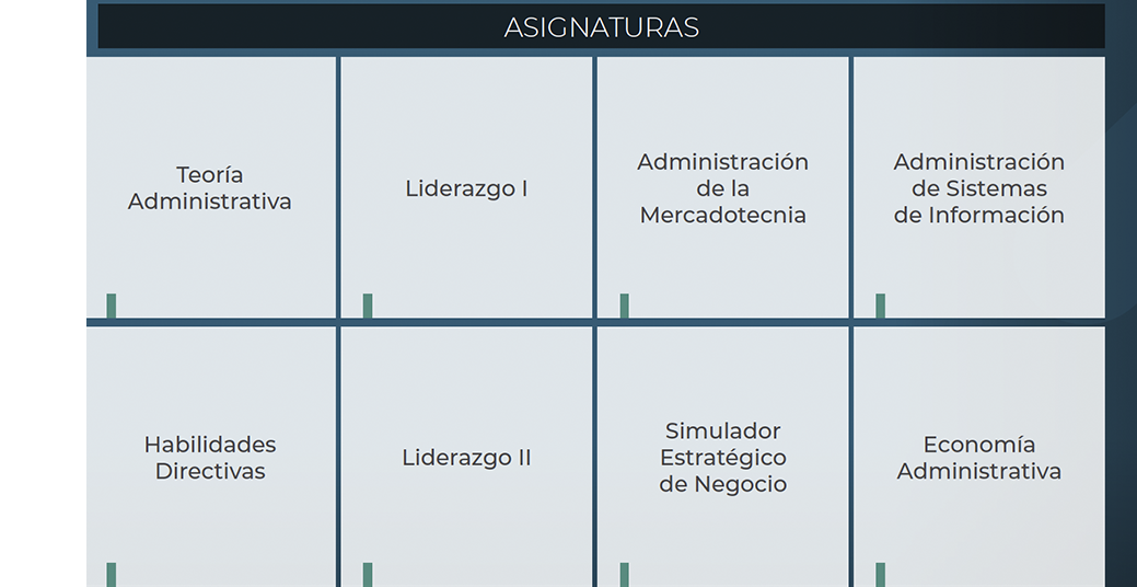 Especialidad en Alta Dirección UAG