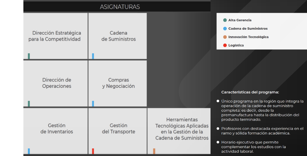 Especialidad en Logística y Cadena de Suministros