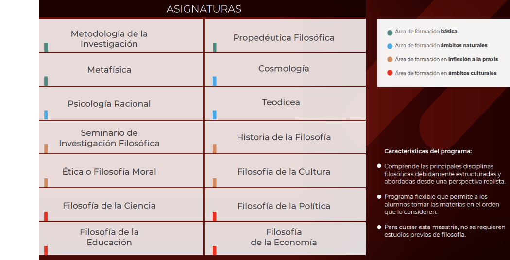 Maestría en Filosofía | UAG