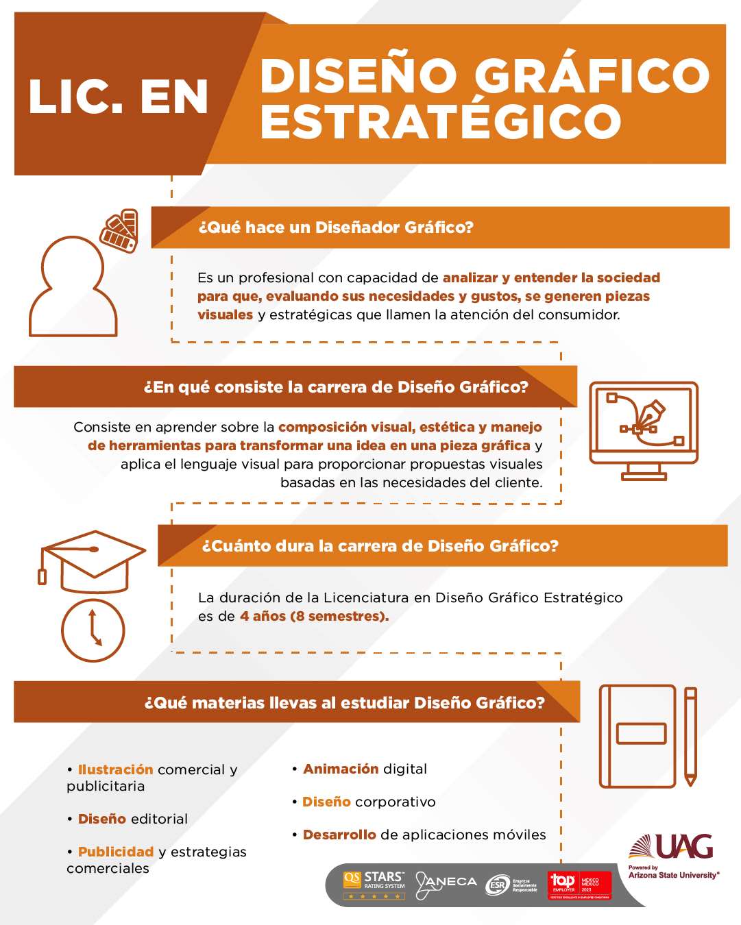 carrera de diseño grafico